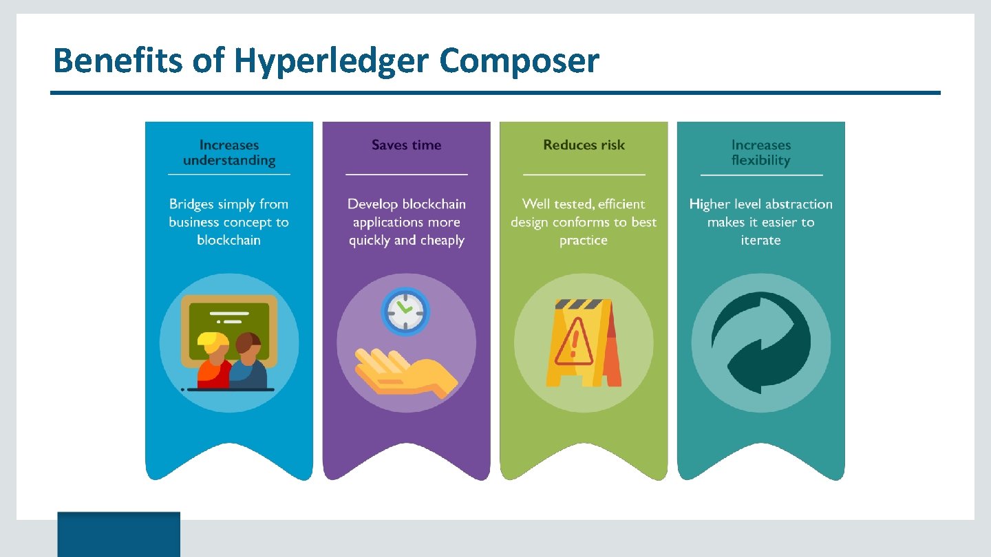 Benefits of Hyperledger Composer 