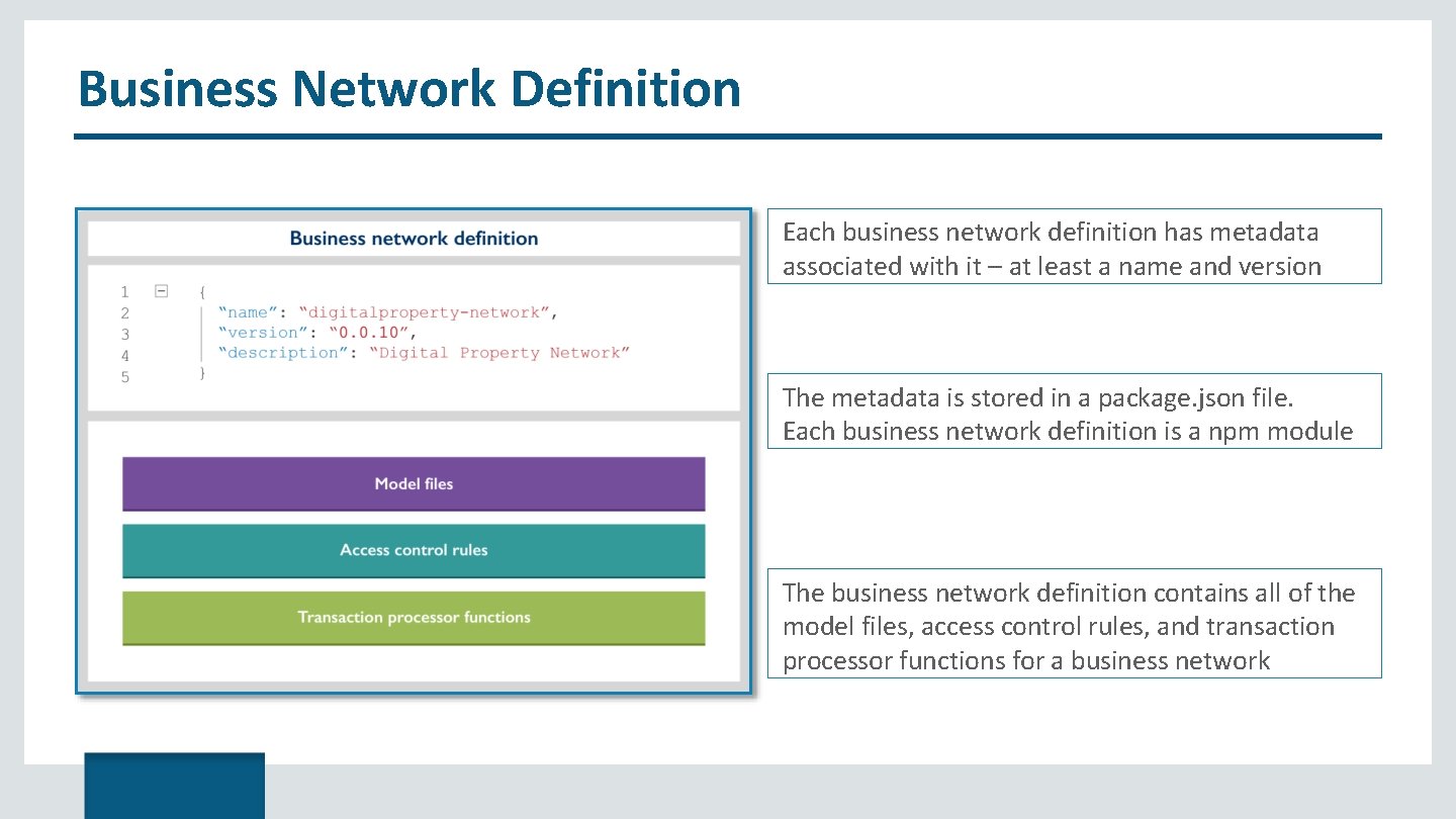 Business Network Definition Each business network definition has metadata associated with it – at