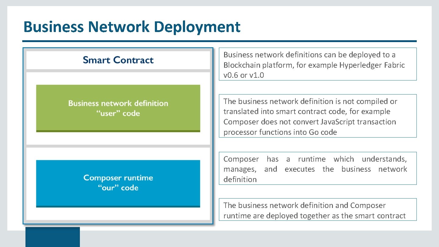 Business Network Deployment Business network definitions can be deployed to a Blockchain platform, for