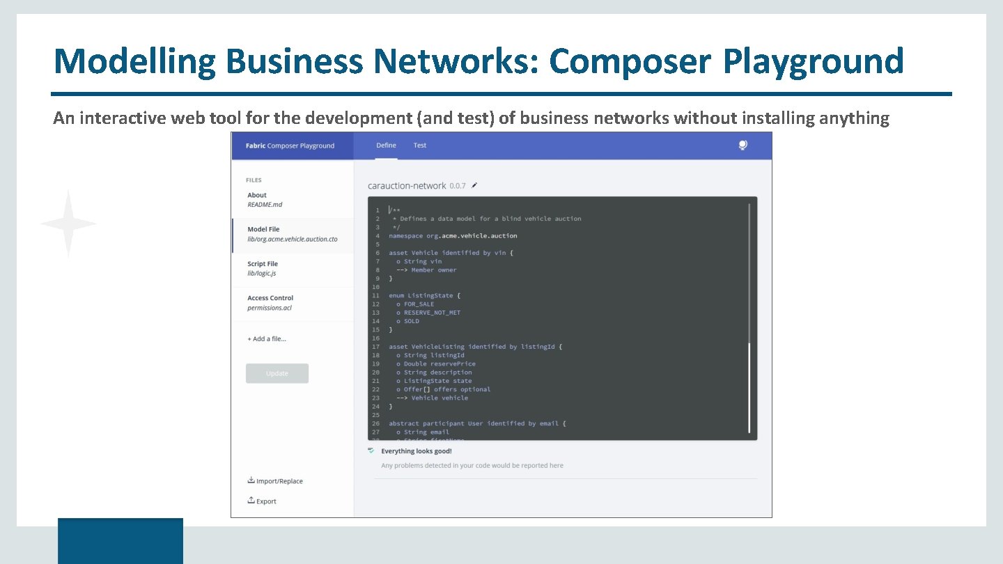 Modelling Business Networks: Composer Playground An interactive web tool for the development (and test)