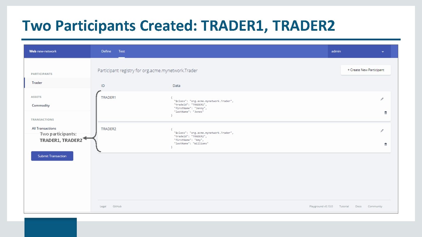 Two Participants Created: TRADER 1, TRADER 2 Two participants: TRADER 1, TRADER 2 