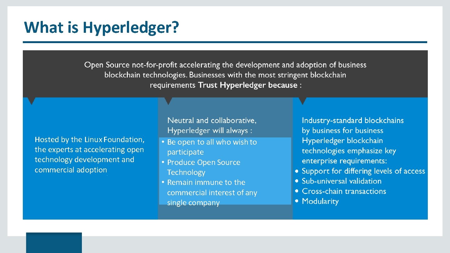 What is Hyperledger? Hosted by the Linux Foundation, the experts at accelerating open technology