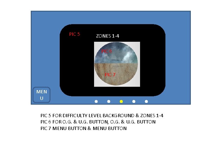 PIC 5 ZONES 1 -4 PIC 6 PIC 7 MEN U . . .