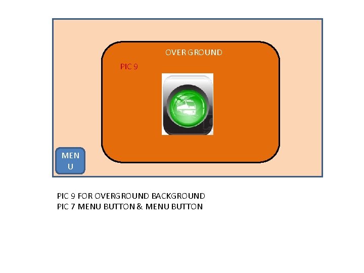 OVER GROUND PIC 9 MEN U PIC 9 FOR OVERGROUND BACKGROUND PIC 7 MENU