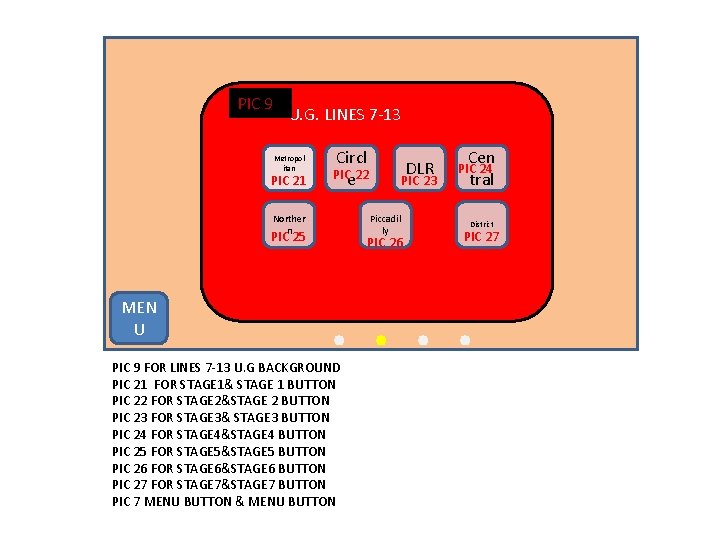PIC 9 U. G. LINES 7 -13 Metropol itan PIC 21 Circl PICe 22