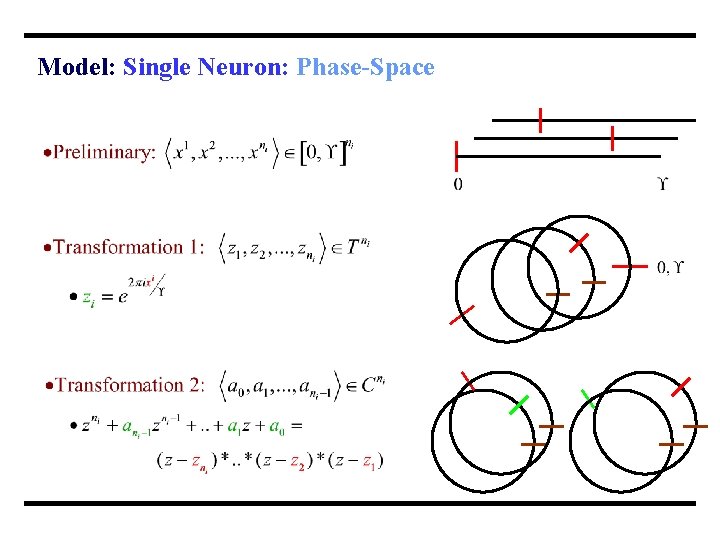 Model: Single Neuron: Phase-Space 