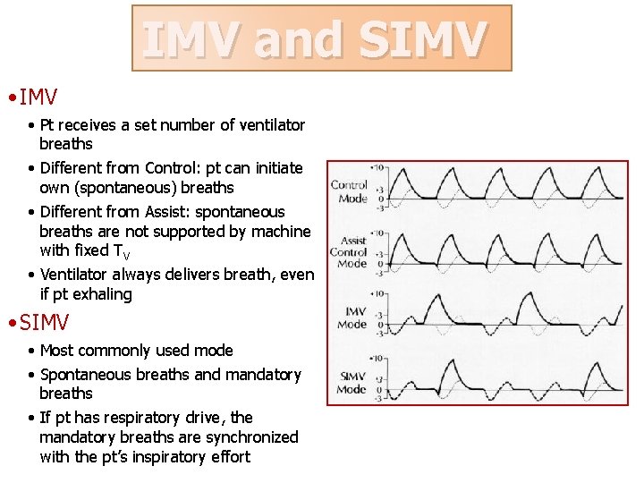 IMV and SIMV • Pt receives a set number of ventilator breaths • Different