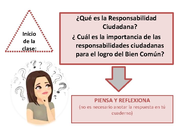 Inicio de la clase: ¿Qué es la Responsabilidad Ciudadana? ¿ Cuál es la importancia