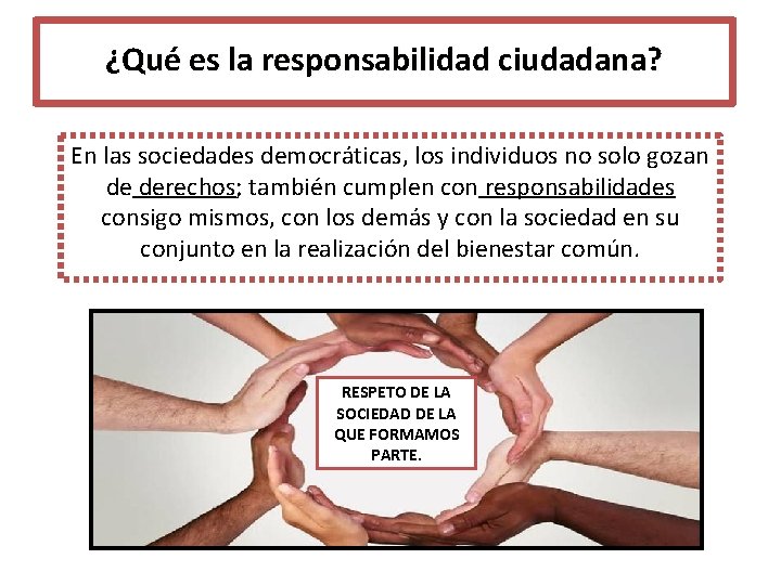 ¿Qué es la responsabilidad ciudadana? En las sociedades democráticas, los individuos no solo gozan