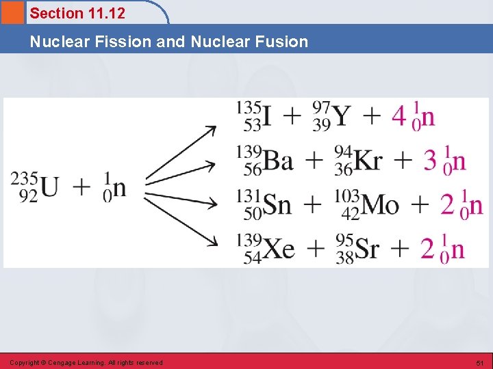 Section 11. 12 Nuclear Fission and Nuclear Fusion Copyright © Cengage Learning. All rights