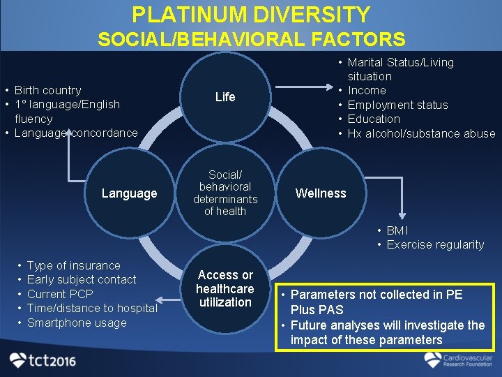 PLATINUM DIVERSITY SOCIAL/BEHAVIORAL FACTORS • Birth country • 1 language/English fluency • Language concordance