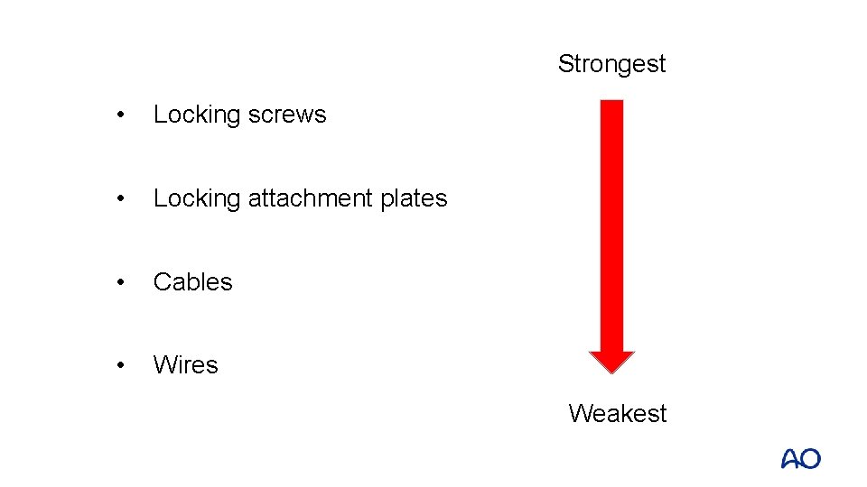 Strongest • Locking screws • Locking attachment plates • Cables • Wires Weakest 