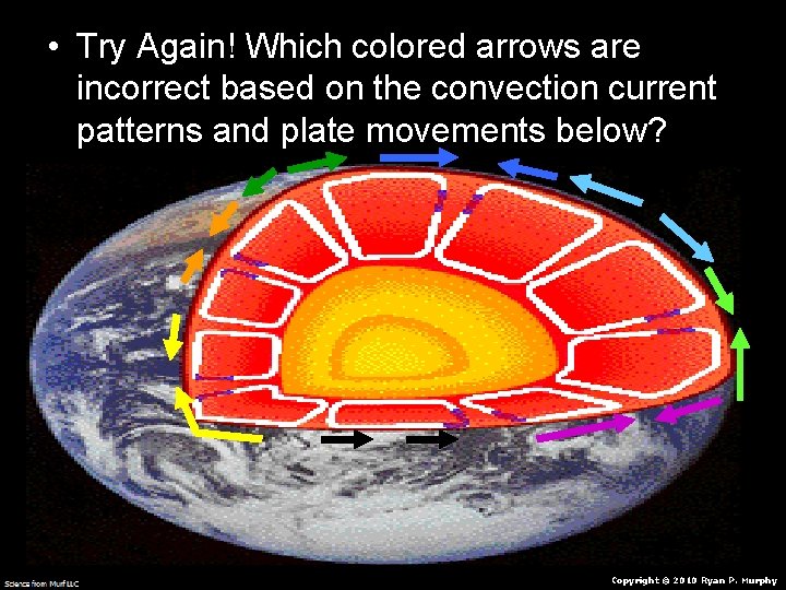  • Try Again! Which colored arrows are incorrect based on the convection current