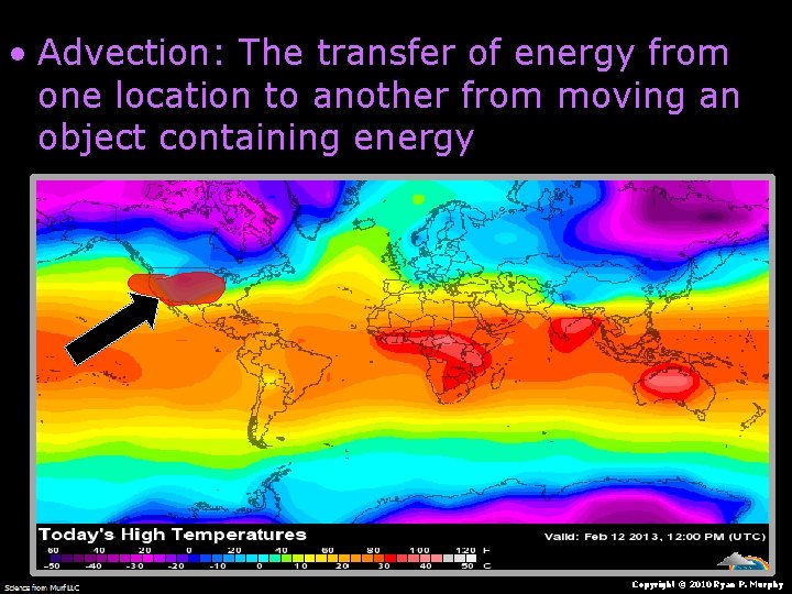  • Advection: The transfer of energy from one location to another from moving