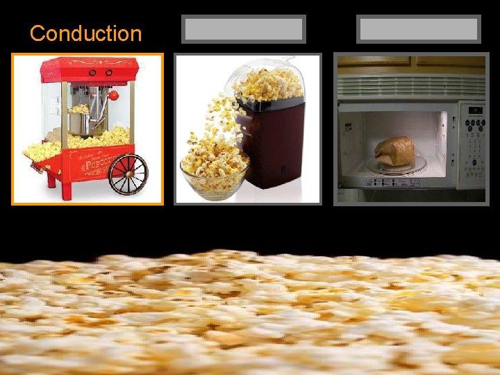 Conduction Convection Radiation Conduction Convection Radiation