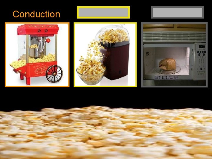 Conduction Convection Radiation Conduction Convection Radiation