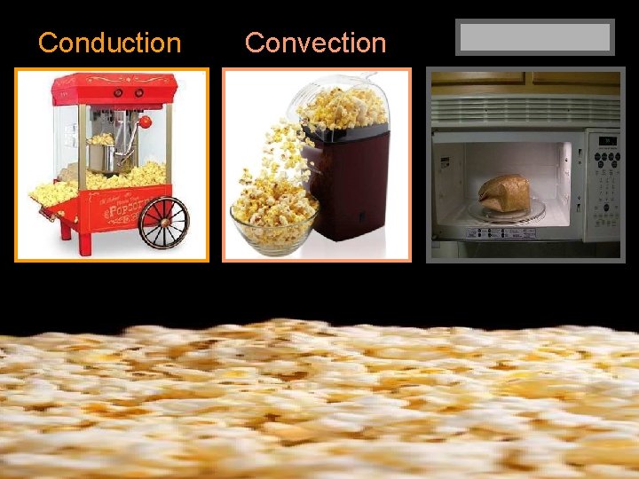 Conduction Convection Radiation Conduction Convection Radiation