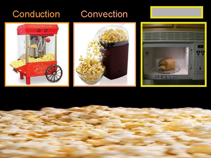 Conduction Convection Radiation Conduction Convection Radiation