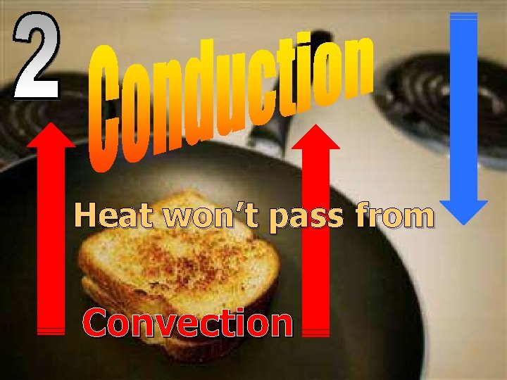 Heat won’t pass from Convection 