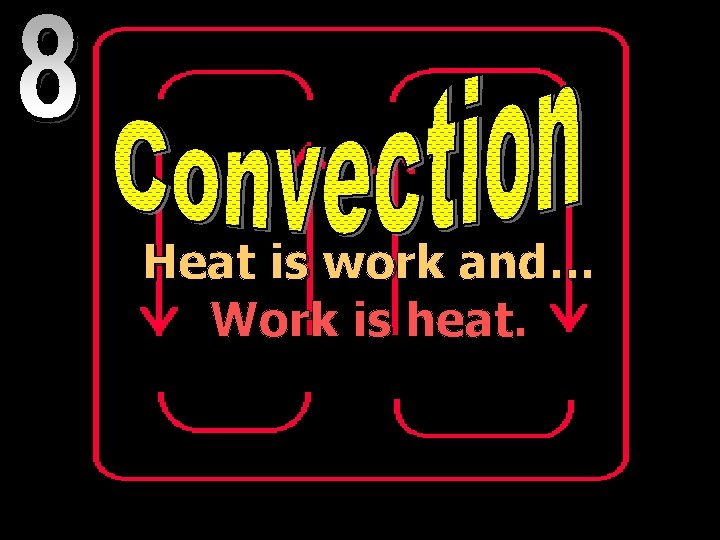 Heat is work and… Work is heat. 
