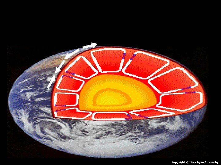 Copyright © 2010 Ryan P. Murphy Copyright © 2010 Ryan P. Murphy