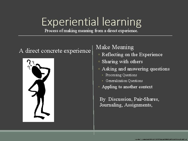 Experiential learning Process of making meaning from a direct experience. A direct concrete experience