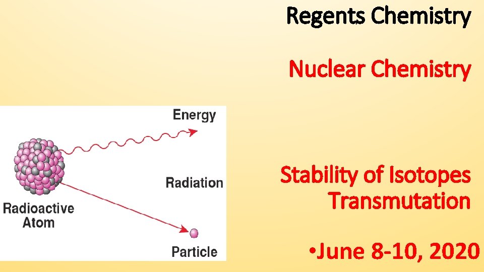 Regents Chemistry Nuclear Chemistry Stability of Isotopes Transmutation • June 8 -10, 2020 