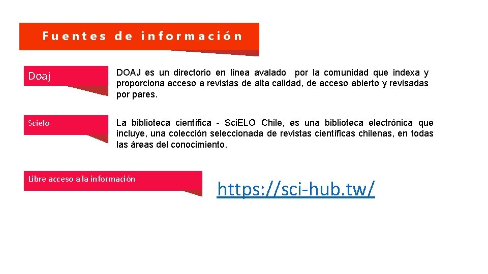 Fuentes de información Doaj DOAJ es un directorio en línea avalado por la comunidad