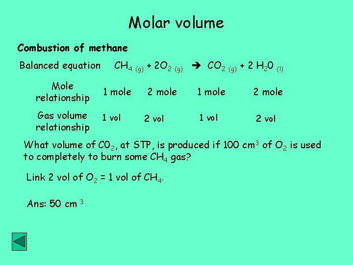 Molar volume Combustion of methane Balanced equation CH 4 (g) + 2 O 2