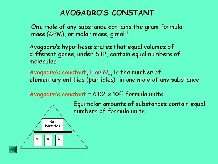 AVOGADRO’S CONSTANT One mole of any substance contains the gram formula mass (GFM), or