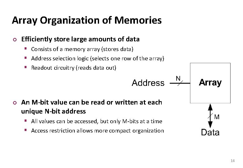 Carnegie Mellon Array Organization of Memories ¢ Efficiently store large amounts of data §