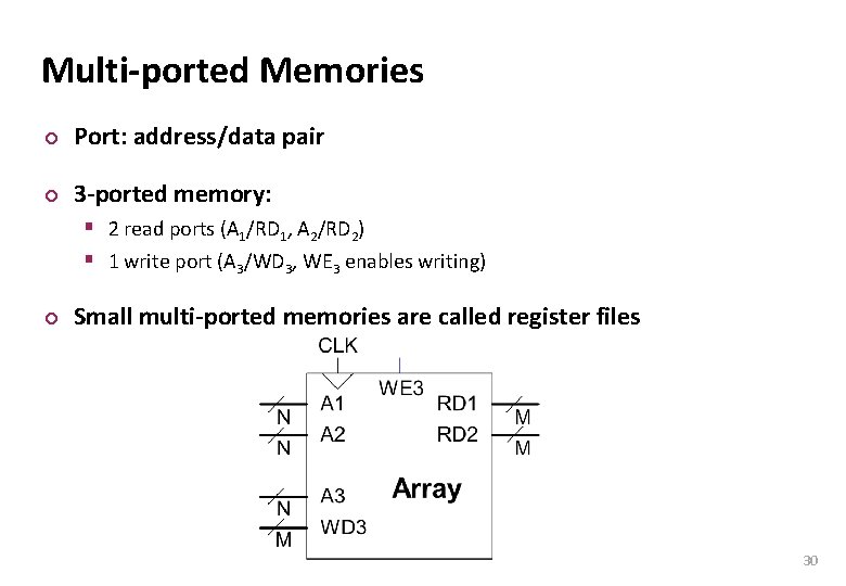 Carnegie Mellon Multi-ported Memories ¢ Port: address/data pair ¢ 3 -ported memory: § 2
