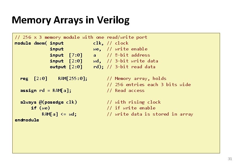 Carnegie Mellon Memory Arrays in Verilog // 256 x 3 memory module with one