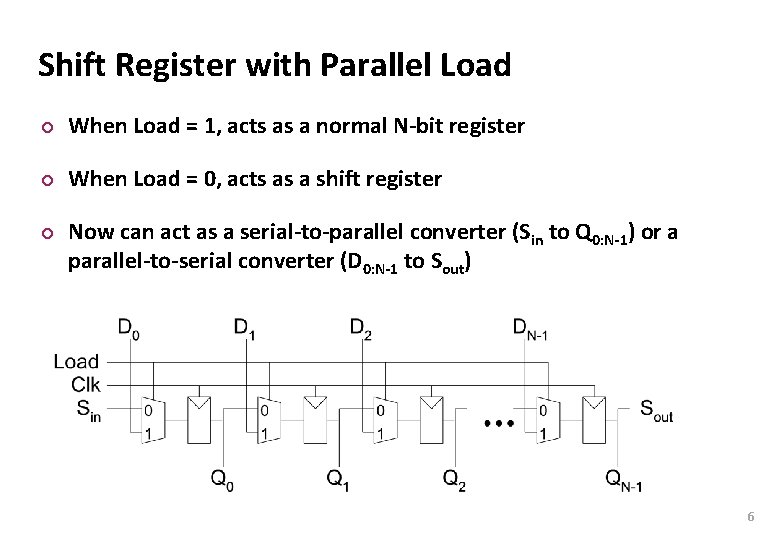 Carnegie Mellon Shift Register with Parallel Load ¢ When Load = 1, acts as