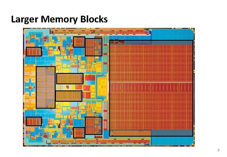 Carnegie Mellon Larger Memory Blocks 9 