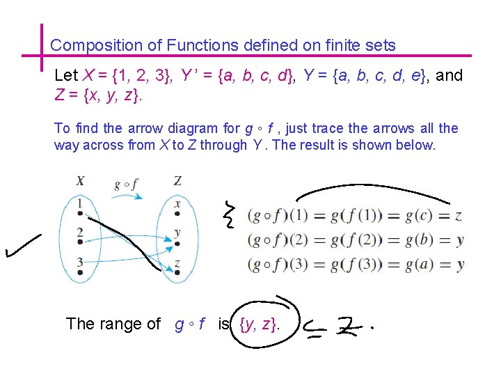 Composition of Functions defined on finite sets Let X = {1, 2, 3}, Y