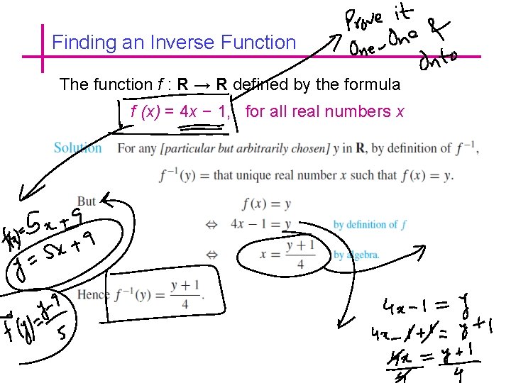 Finding an Inverse Function The function f : R → R defined by the