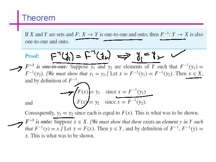 Theorem 