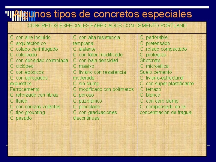 Algunos tipos de concretos especiales CONCRETOS ESPECIALES FABRICADOS CON CEMENTO PORTLAND C. con aire