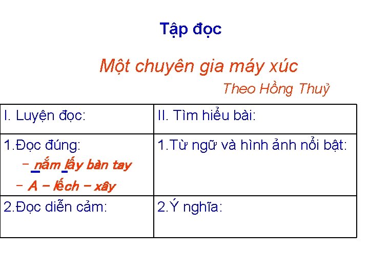 Tập đọc Một chuyên gia máy xúc Theo Hồng Thuỷ I. Luyện đọc: II.