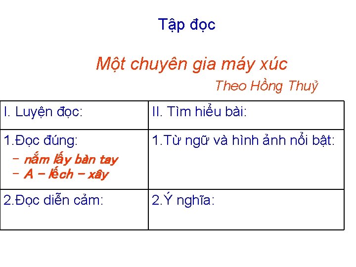 Tập đọc Một chuyên gia máy xúc Theo Hồng Thuỷ I. Luyện đọc: II.