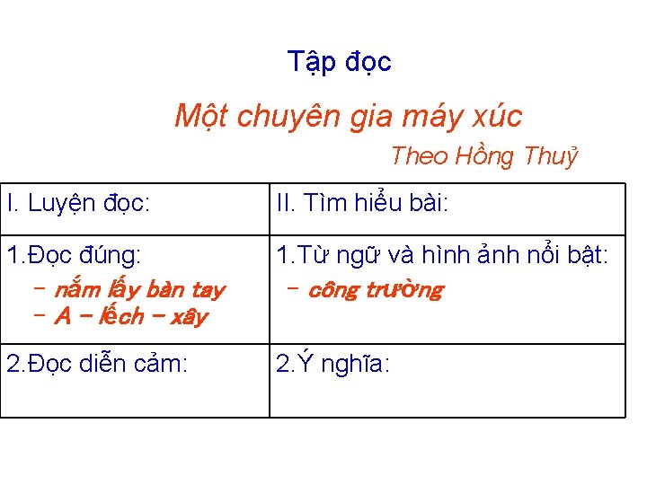 Tập đọc Một chuyên gia máy xúc Theo Hồng Thuỷ I. Luyện đọc: II.