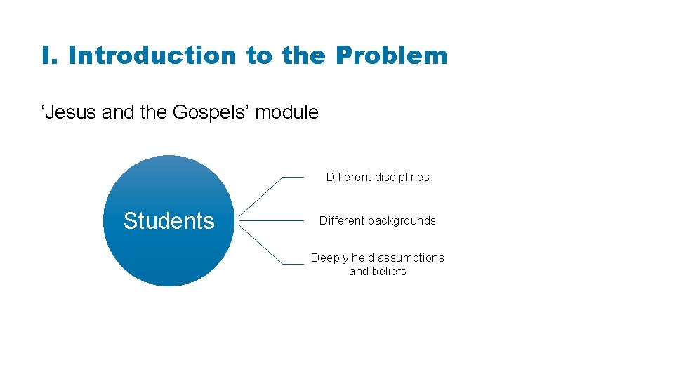 I. Introduction to the Problem ‘Jesus and the Gospels’ module Different disciplines Students Different I. Introduction to the Problem ‘Jesus and the Gospels’ module Different disciplines Students Different