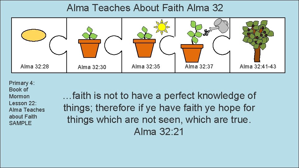 Alma Teaches About Faith Alma 32: 28 Primary 4: Book of Mormon Lesson 22: