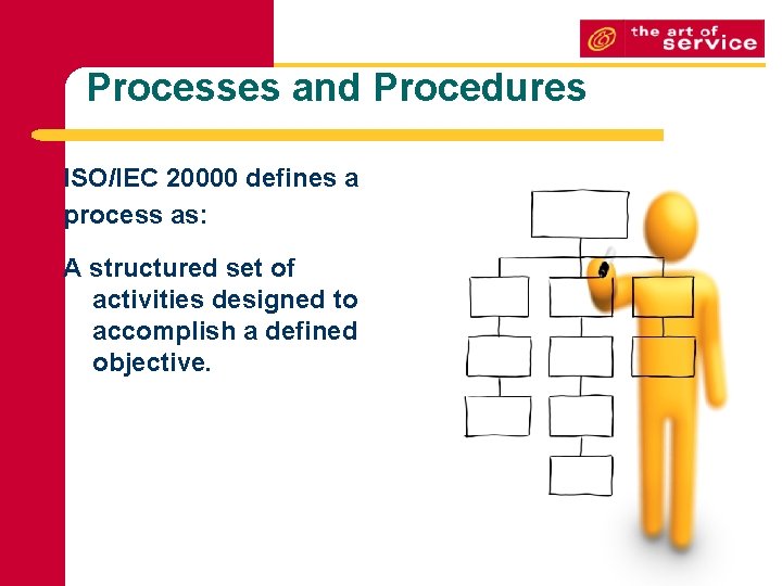Processes and Procedures ISO/IEC 20000 defines a process as: A structured set of activities