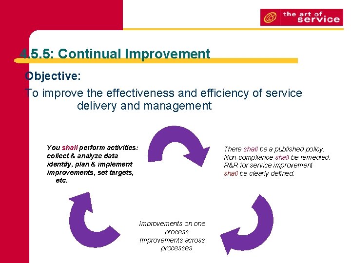 4. 5. 5: Continual Improvement Objective: To improve the effectiveness and efficiency of service