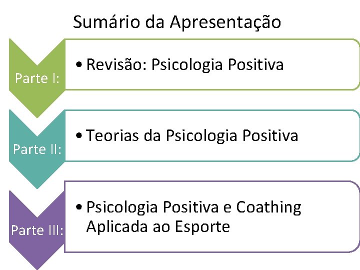 Sumário da Apresentação Parte I: Parte II: • Revisão: Psicologia Positiva • Teorias da