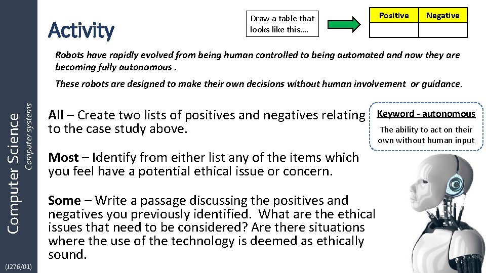 Activity Draw a table that looks like this…. Positive Negative Robots have rapidly evolved Activity Draw a table that looks like this…. Positive Negative Robots have rapidly evolved