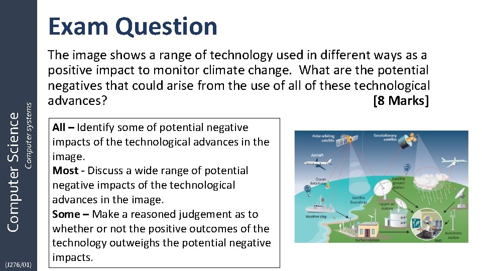 Computer Science Computer systems Exam Question (J 276/01) The image shows a range of Computer Science Computer systems Exam Question (J 276/01) The image shows a range of
