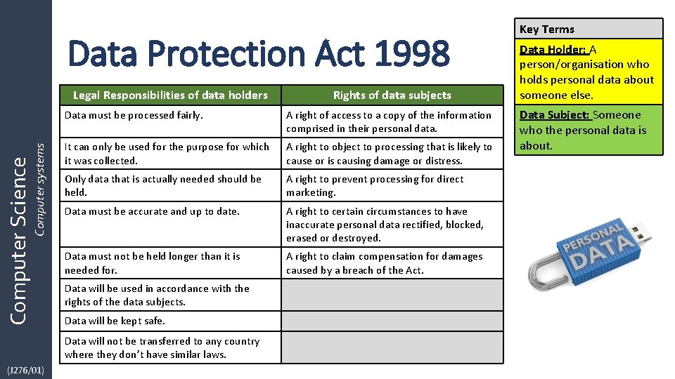 Data Protection Act 1998 Computer Science Computer systems Legal Responsibilities of data holders Data Data Protection Act 1998 Computer Science Computer systems Legal Responsibilities of data holders Data